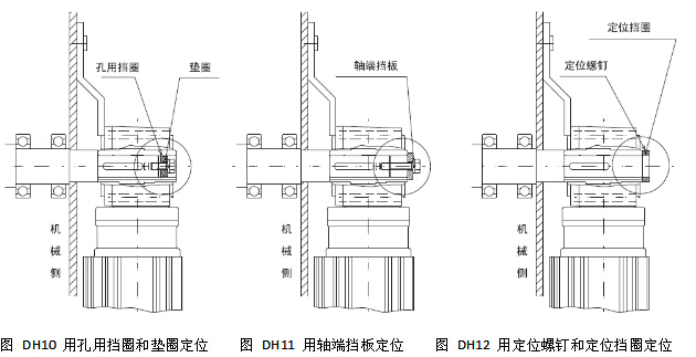 鋁合金減速機扭力臂安裝圖 鋁合金減速機扭力臂安裝圖
