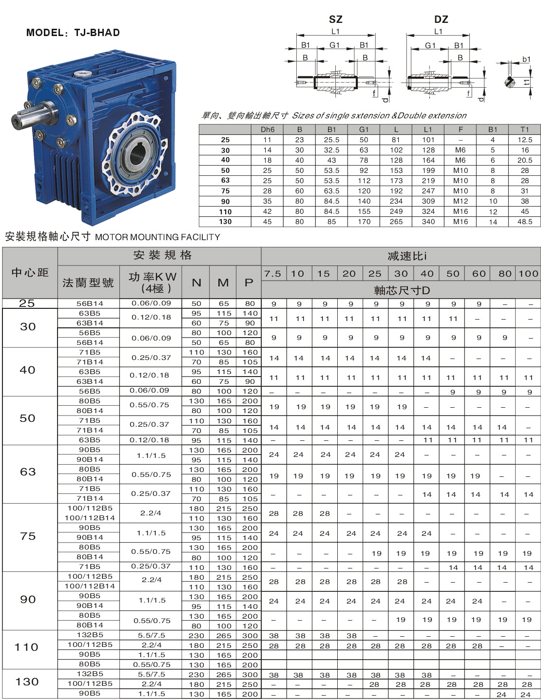 rv蝸輪蝸桿減速機(jī) rv蝸輪蝸桿減速機(jī)
