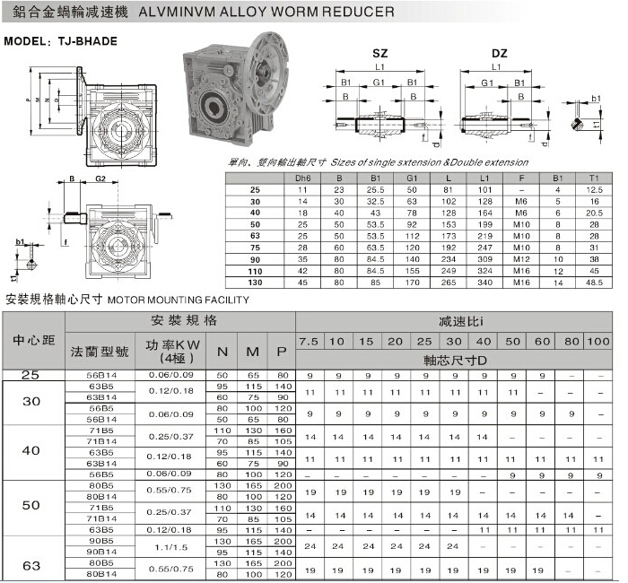 NMRV蝸輪蝸桿減速機(jī)帶離合剎車組詳細(xì)參數(shù) NMRV蝸輪蝸桿減速機(jī)帶離合剎車組詳細(xì)參數(shù)