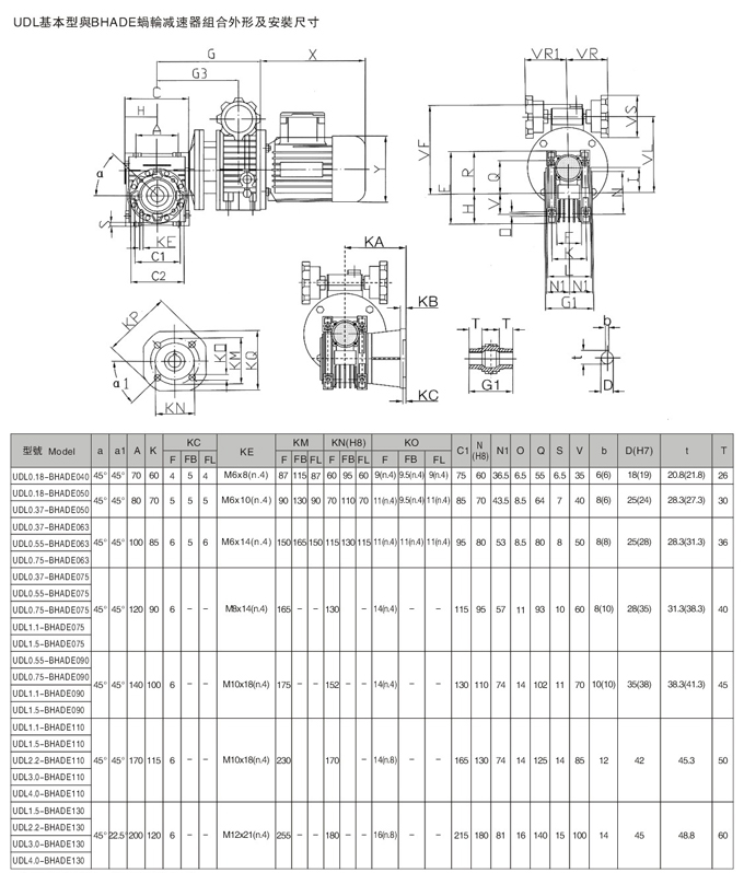nmrv減速機(jī)MB系列無(wú)級(jí)變速機(jī)電機(jī)組合詳細(xì)參數(shù)